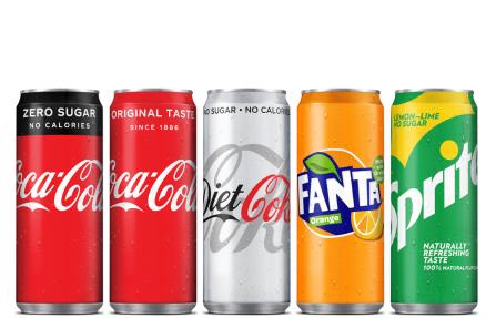 The Market Trends and Development Prospects of Aluminum Cans